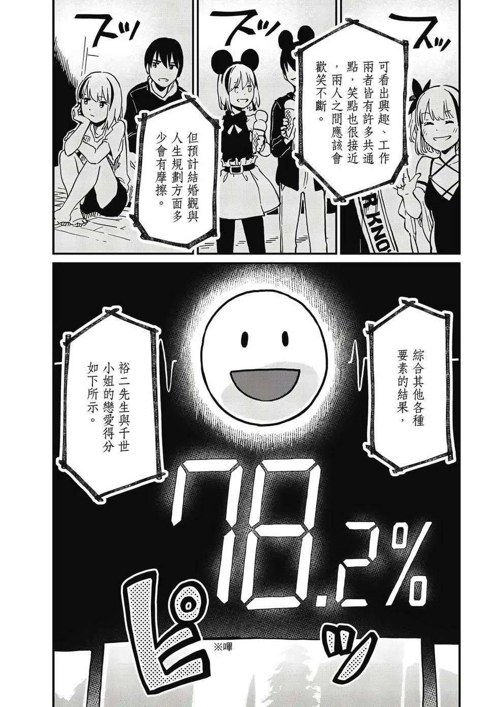 《恋爱多少分》第01卷 第31页