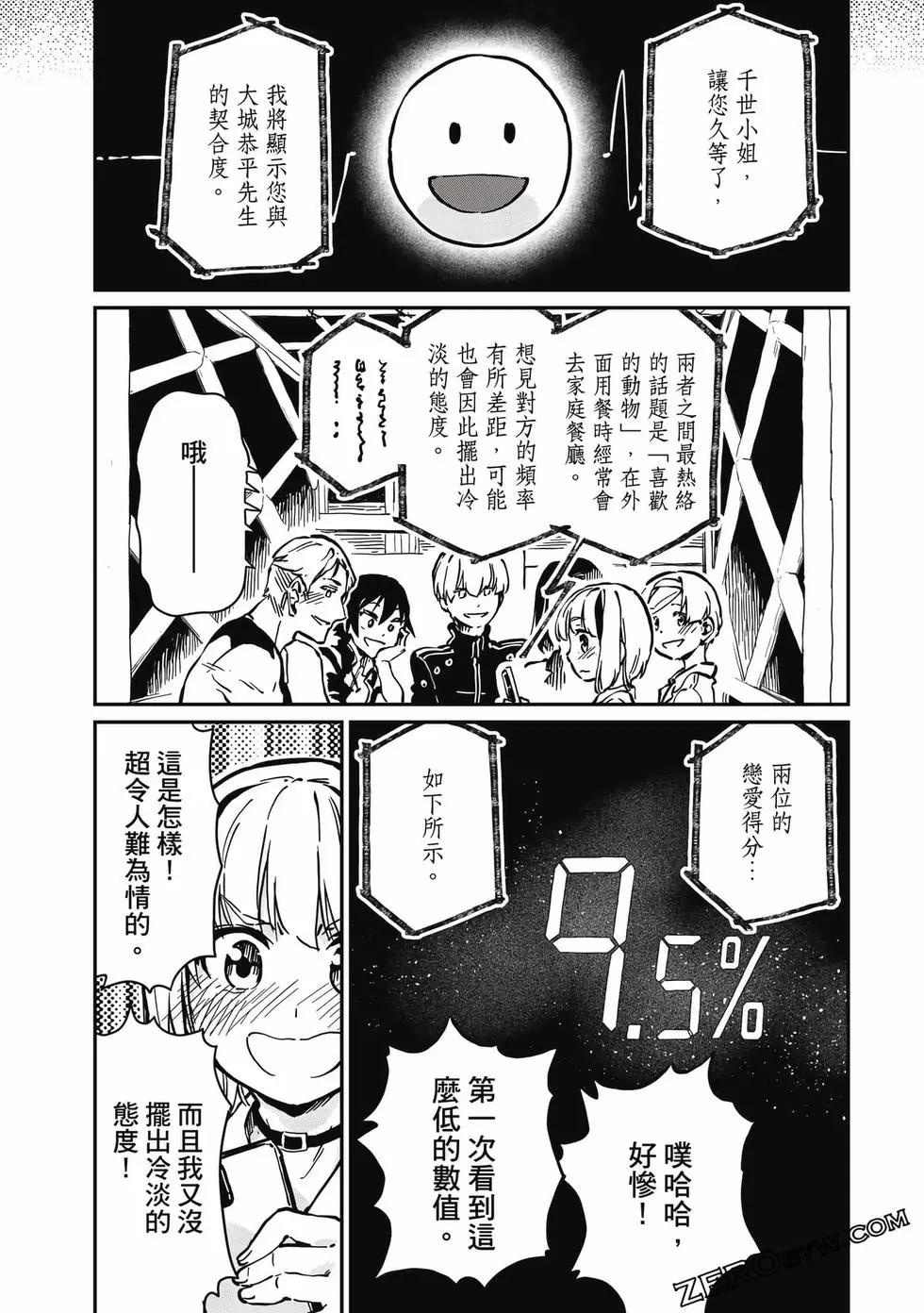 《恋爱多少分》第02卷 第35页