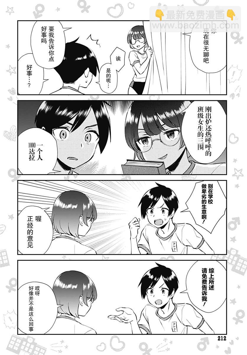 《终末的后宫 玄幻版学园》第2话 第6页