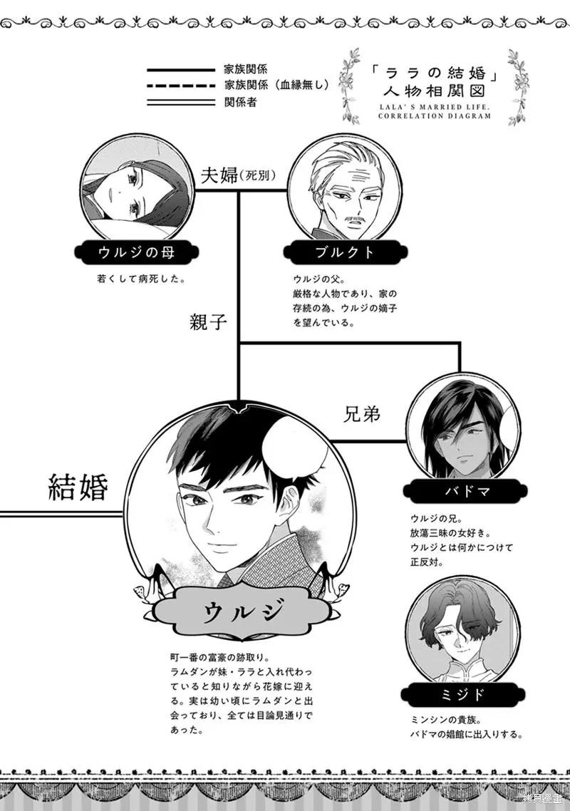 《拉拉的结婚》4卷1话 第4页