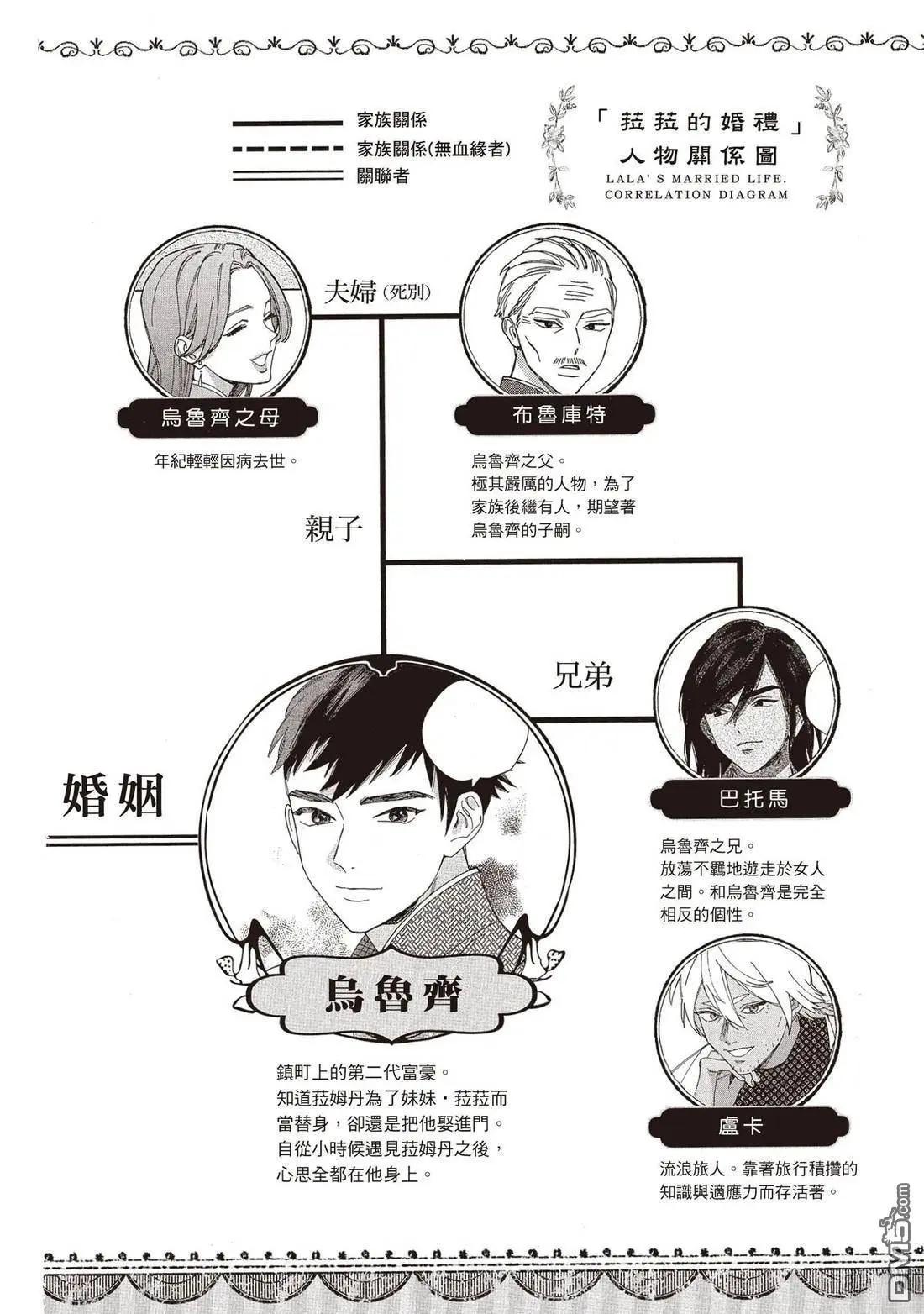 《拉拉的结婚》第5卷 第3页