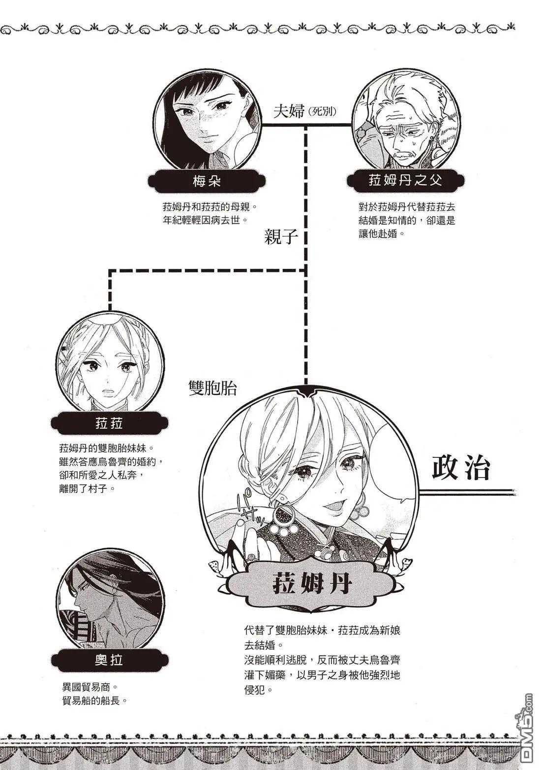《拉拉的结婚》第5卷 第4页