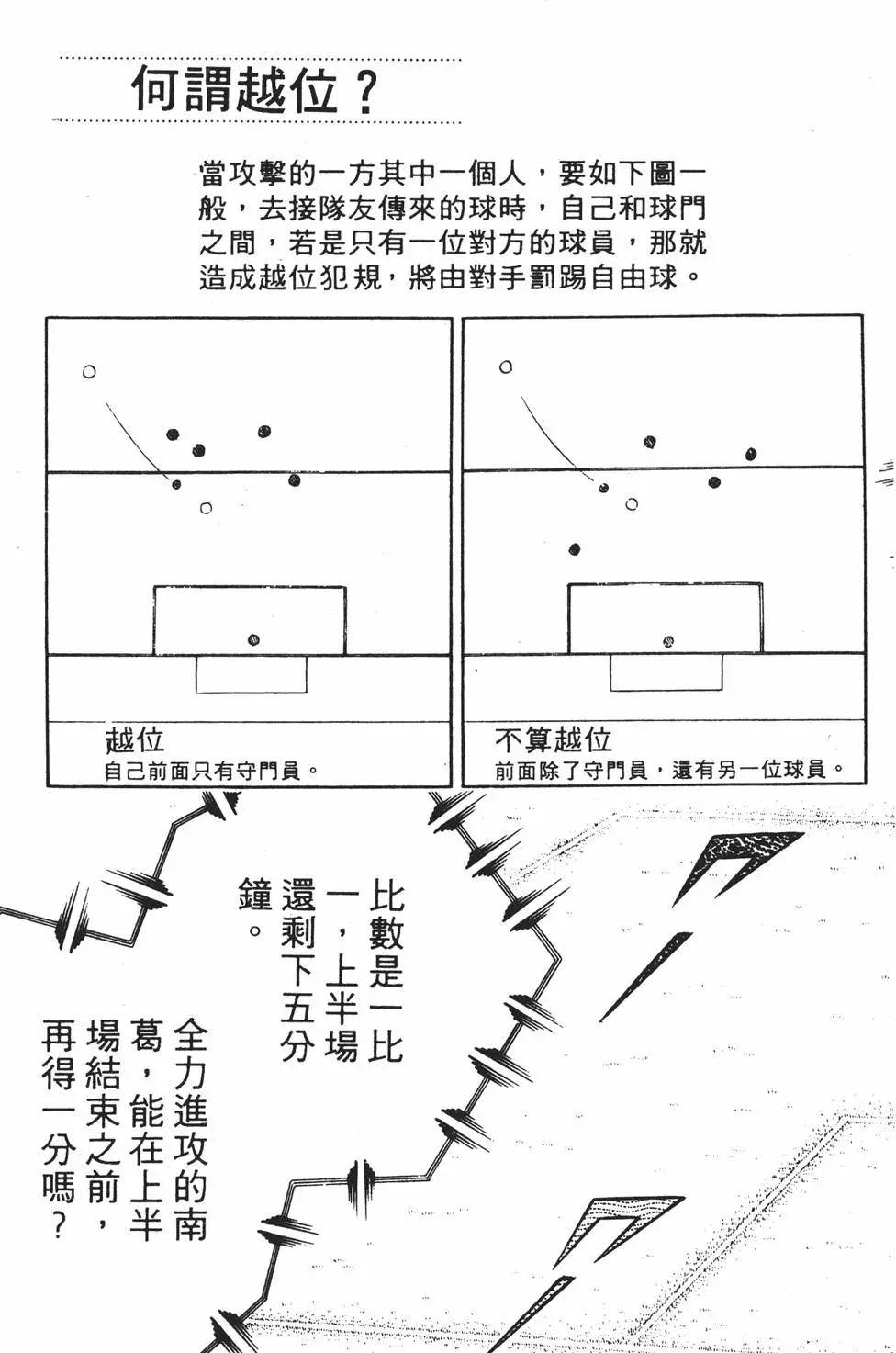《足球小将翼》第05卷 第27页