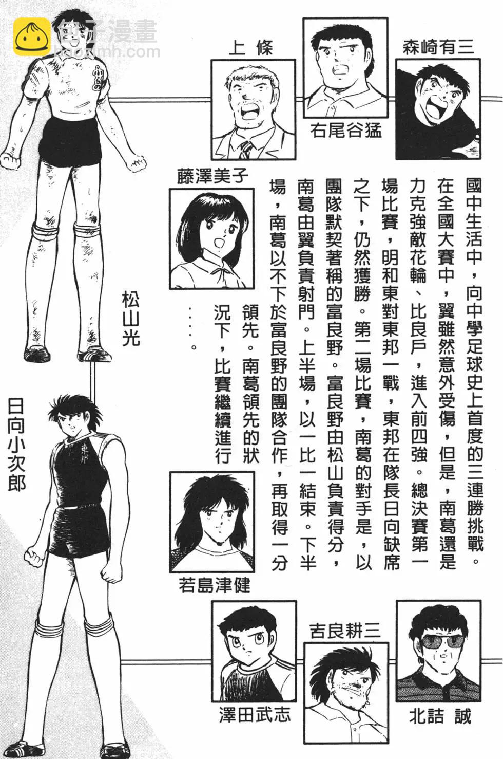 《足球小将翼》第12卷 第5页