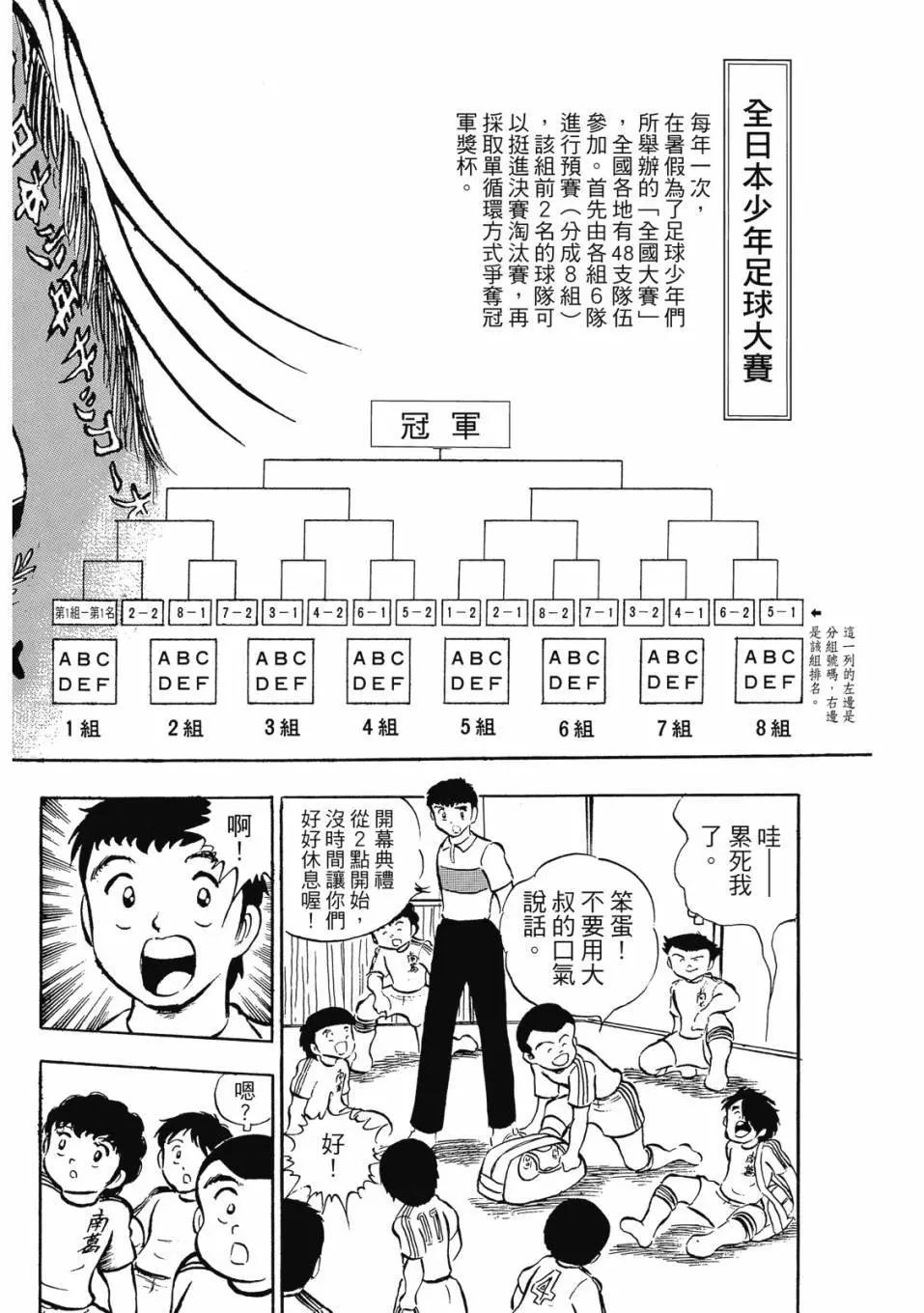 《足球小将翼》爱藏版03卷 第11页