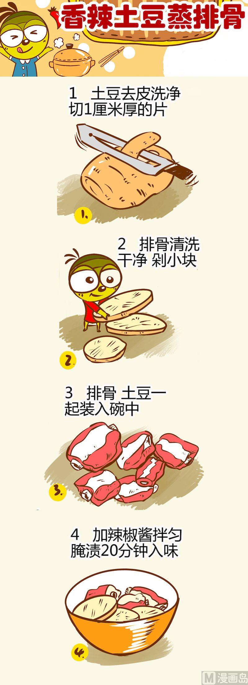 《一起学湘菜12》09 第2页