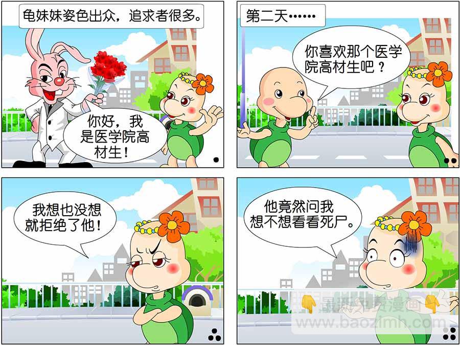 《囧态医院》囧态医院 第4集 第4页
