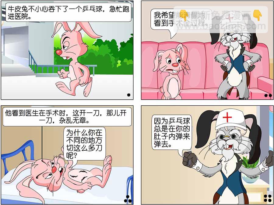《囧态医院》囧态医院 第7集 第6页