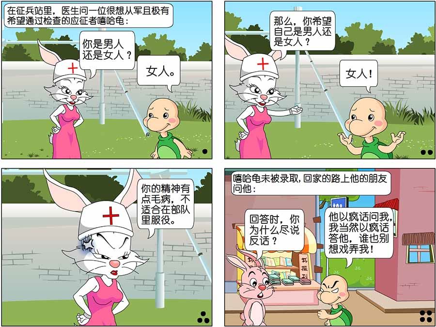 《囧态医院》囧态医院 第6集 第2页
