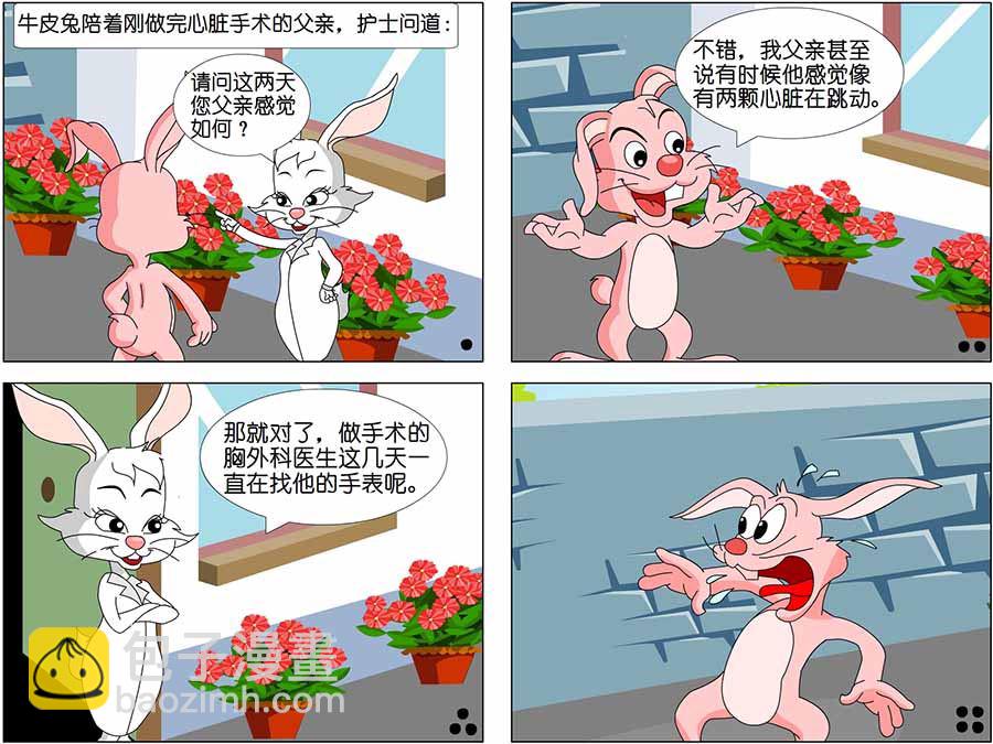 《囧态医院》囧态医院 第8集 第2页