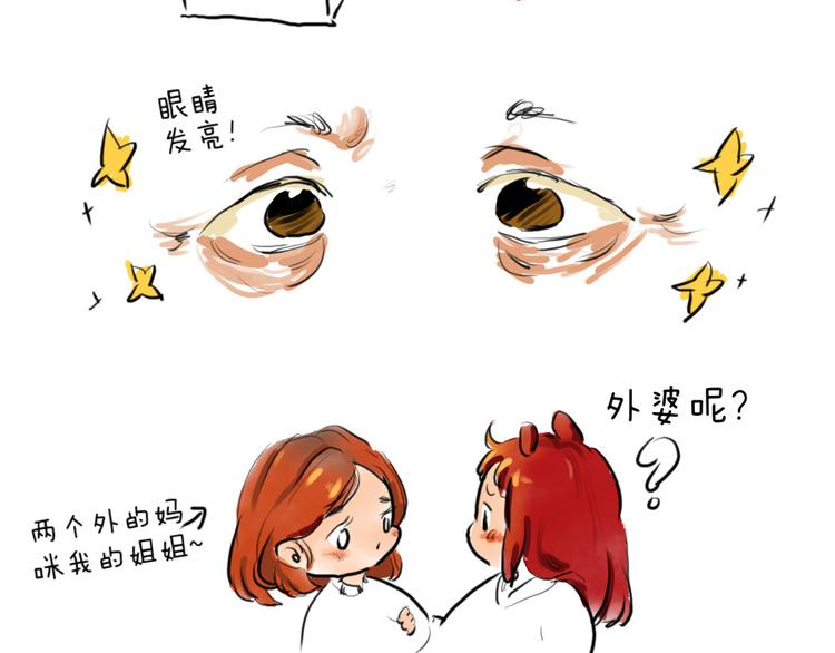 《日和漫记》第七话 元旦在家的日子 第7页
