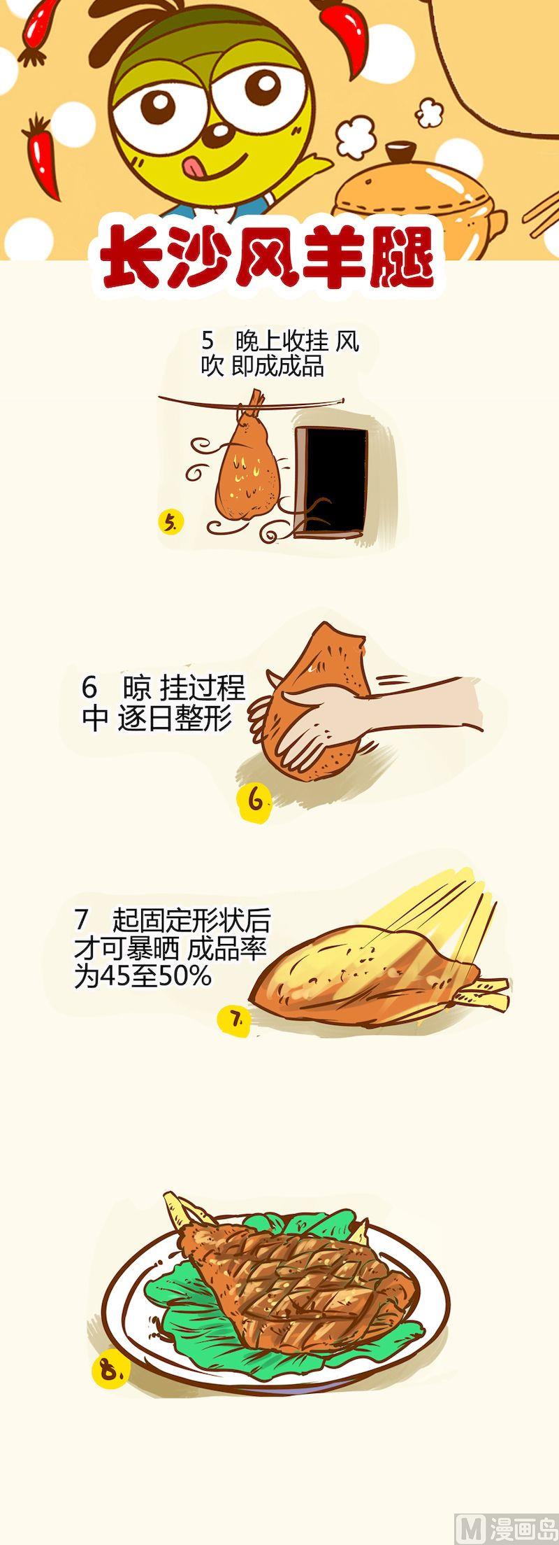 《一起学湘菜11》11 第3页