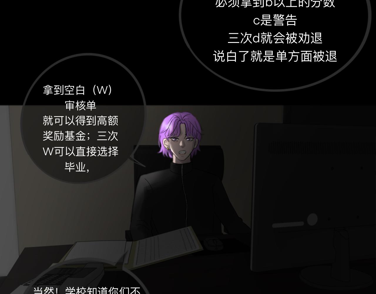 《碎钻》第二集 欲望 第32页