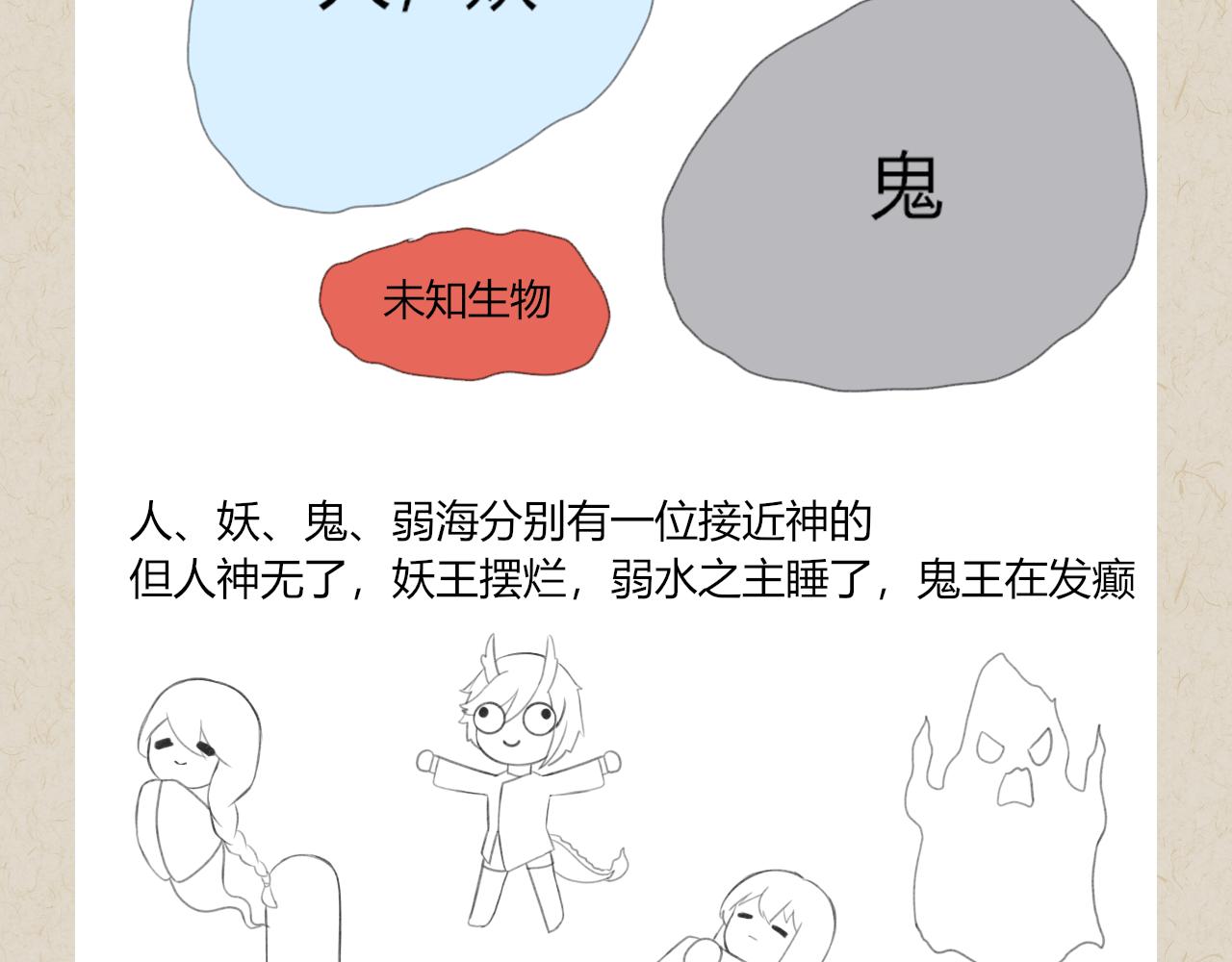 《琼花》设定预告 第8页