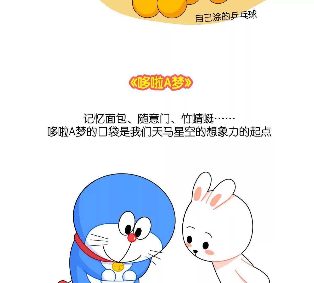 《小开家族》那些年，我们一起看过的动漫 第11页