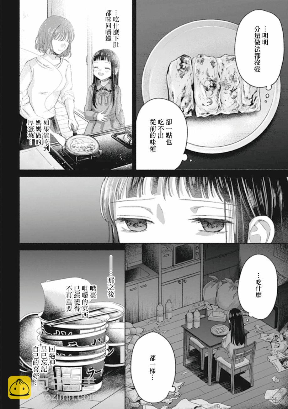 《凛子与小白脸》第08.5话 第7页