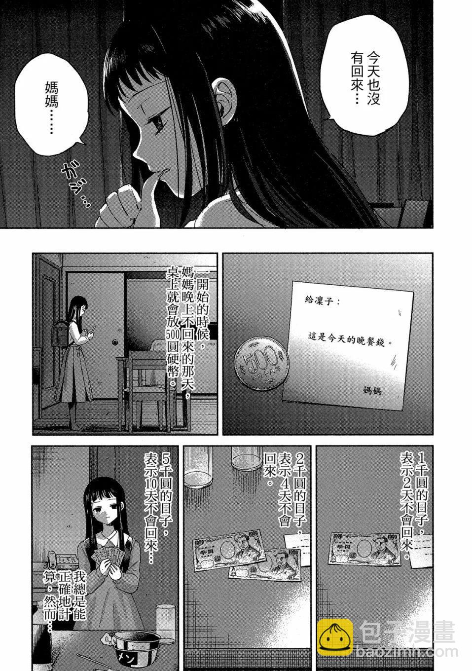 《凛子与小白脸》第01卷 第19页