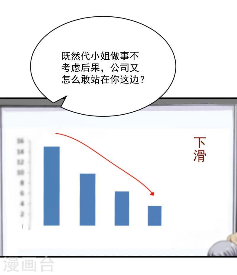 《总裁强攻明星爱妻》第3话 反遭诬陷 第10页
