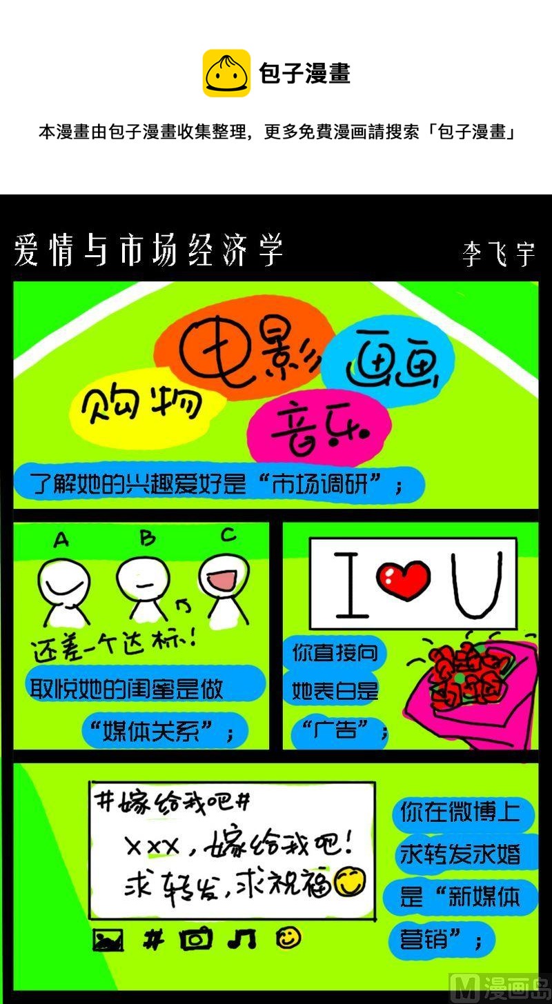 《爱情迟到》2 爱情与市场经济学 第1页
