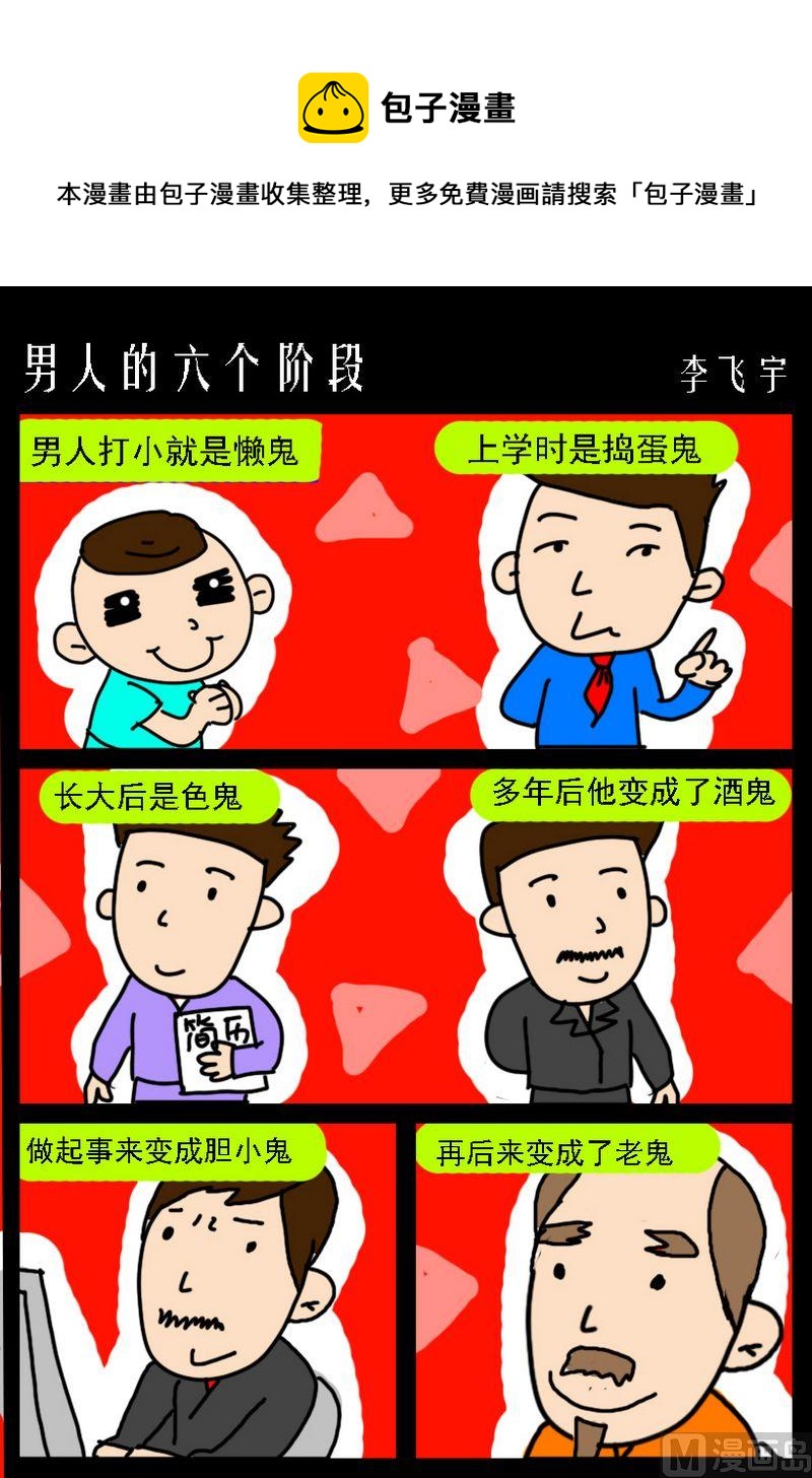 《没事哦》7 男人的六个阶段 第1页
