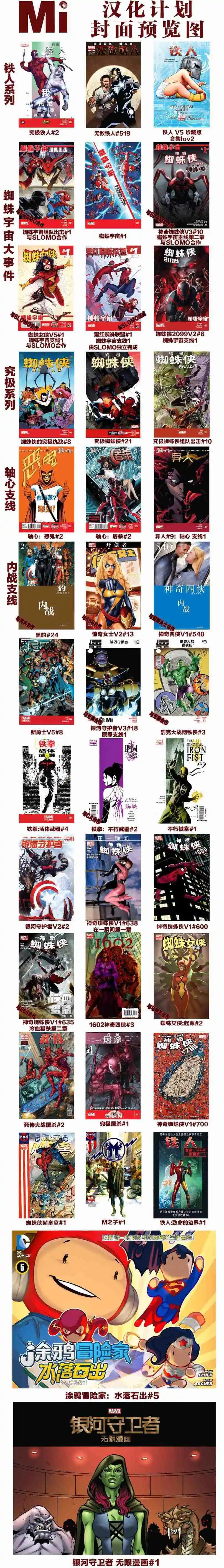 《银河守护者Marvel Now》第20卷 第22页