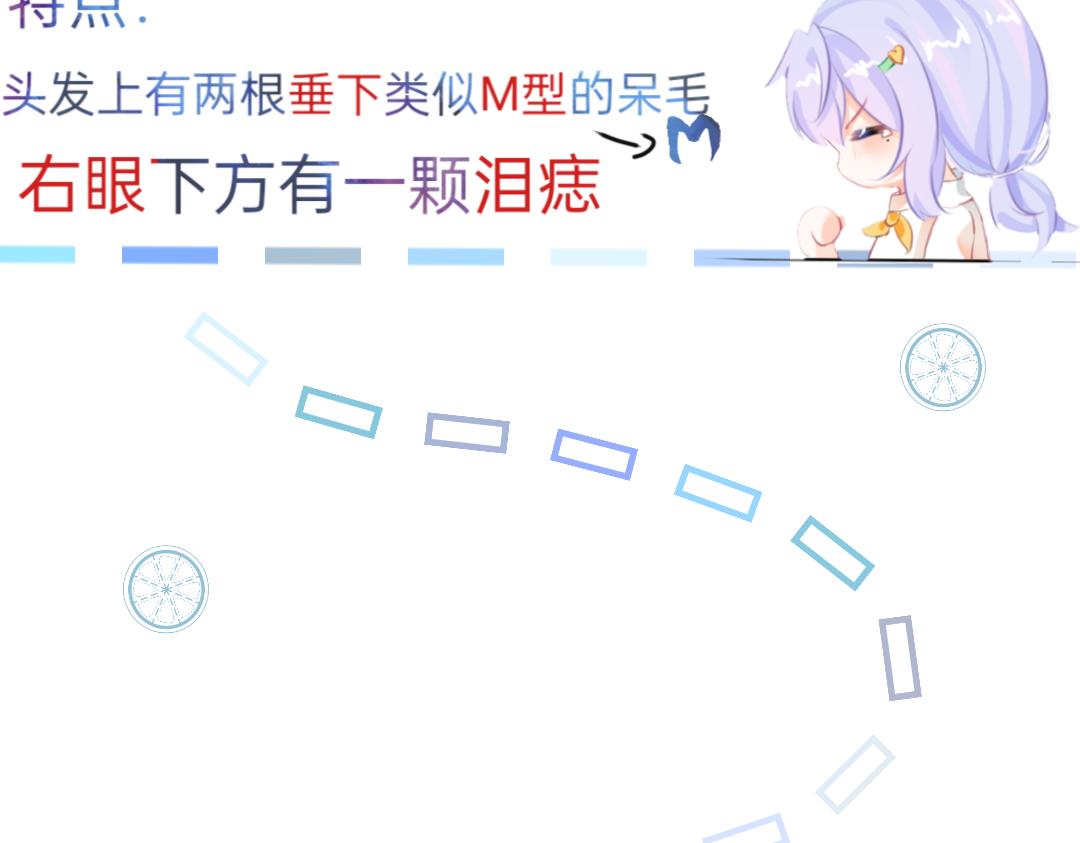 《柠檬味可乐》人物档案 第5页