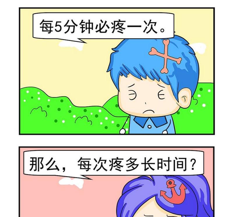 《煳涂回答》1 煳涂回答 第2页