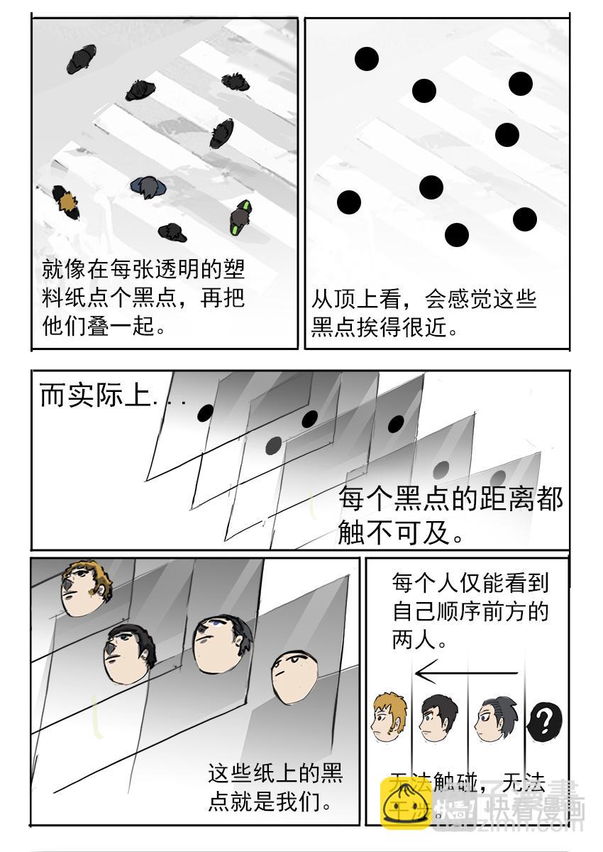 《鬼竞天择》我不是人（下） 第6页