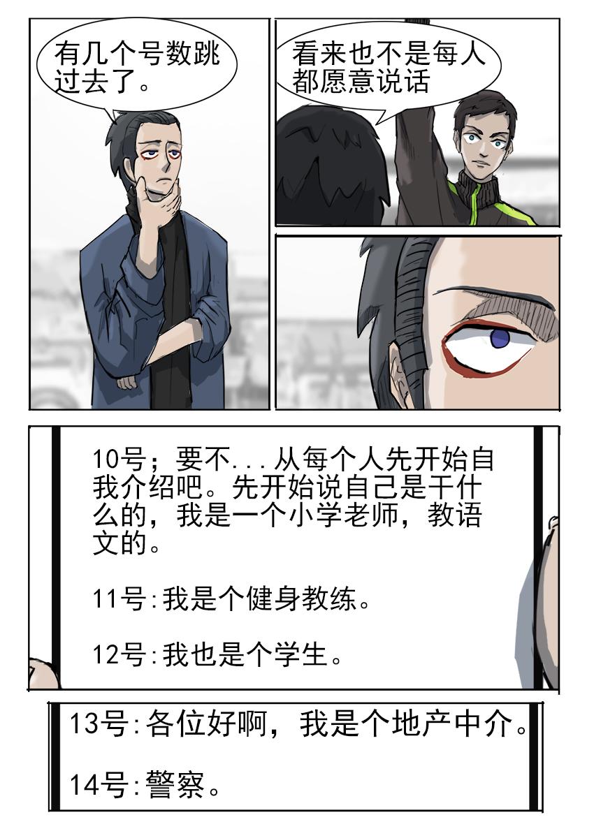 《鬼竞天择》死者的群聊（一） 第4页