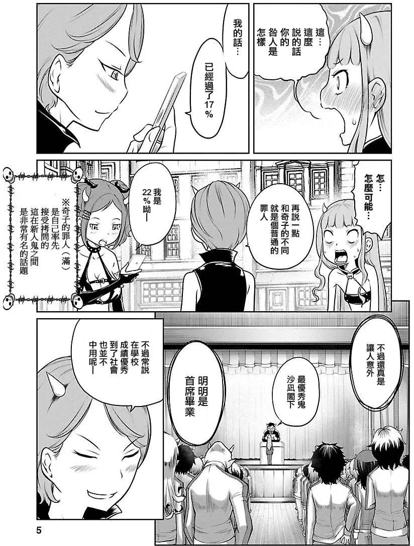 《地狱恋LOVE in the HELL》第02部08 第5页