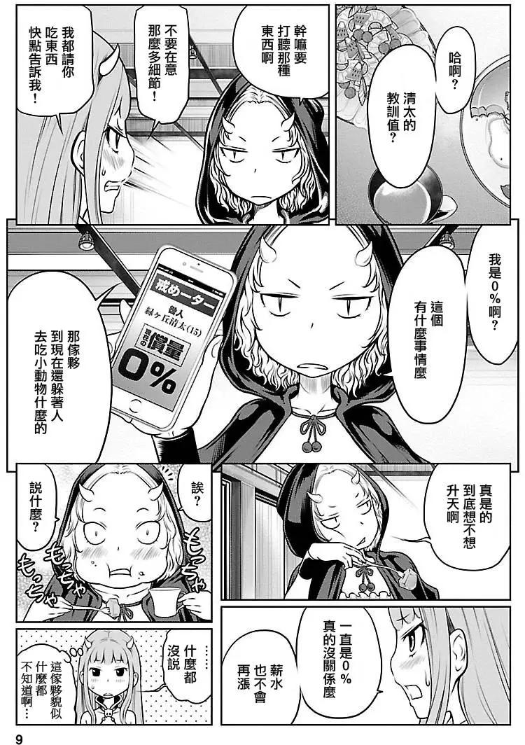 《地狱恋LOVE in the HELL》第02部08 第9页