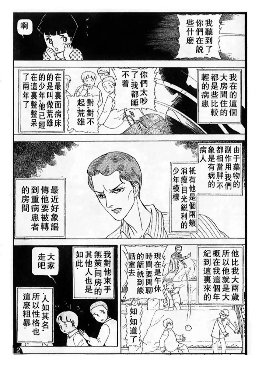 《山岸凉子短篇集》天沼矛 第21页