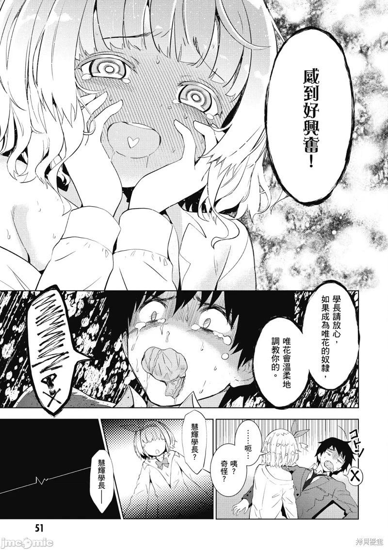 《只要长得可爱，即使是变态你也喜欢吗—异常后宫》第7.1话 第15页