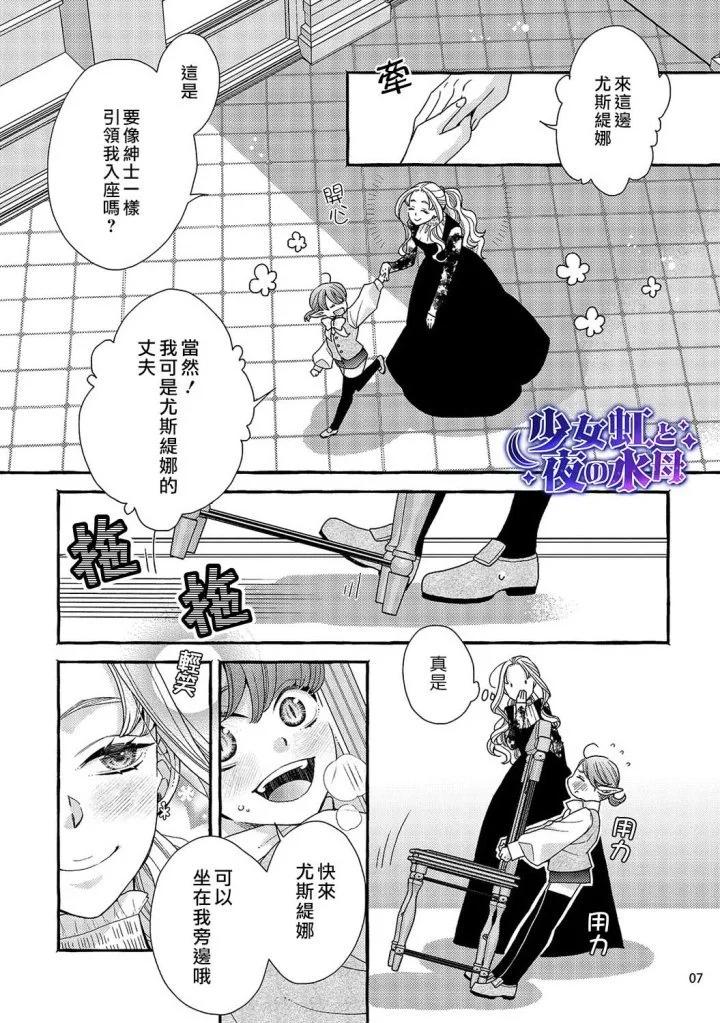 《少年魔王与夜之魔王》第03话 第8页