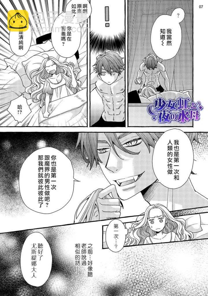 《少年魔王与夜之魔王》第02话 第8页
