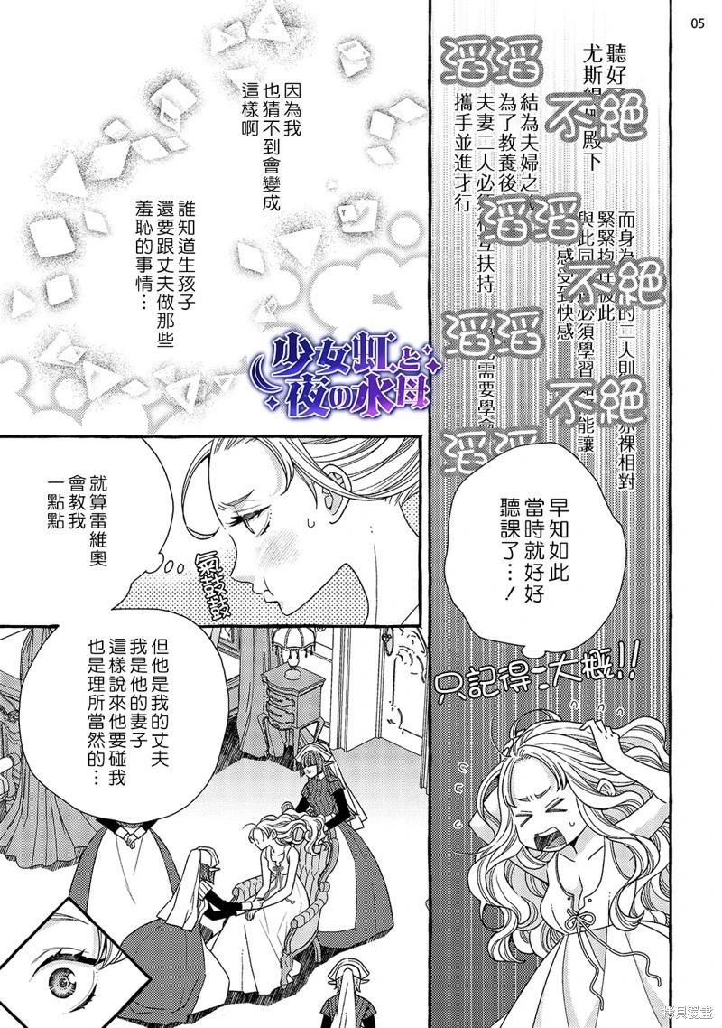 《少年魔王与夜之魔王》第5话 第6页