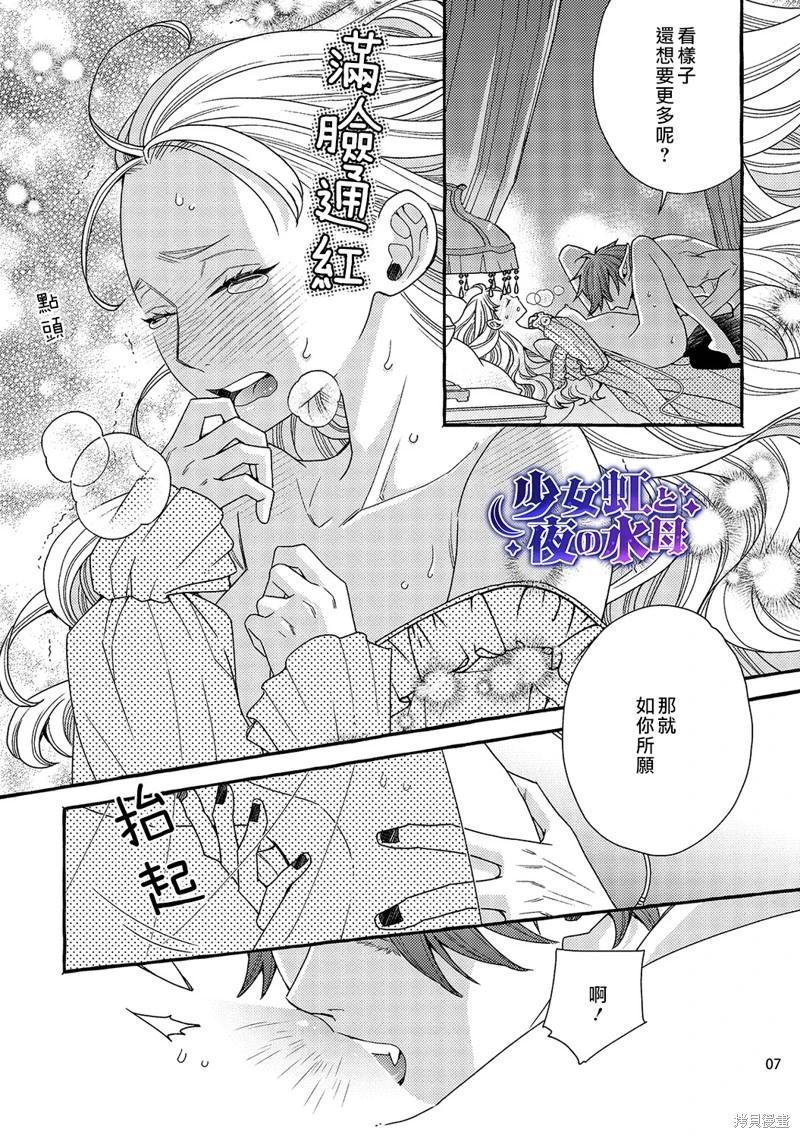 《少年魔王与夜之魔王》第7话 第8页