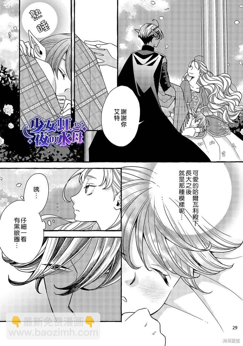 《少年魔王与夜之魔王》第8话 第28页