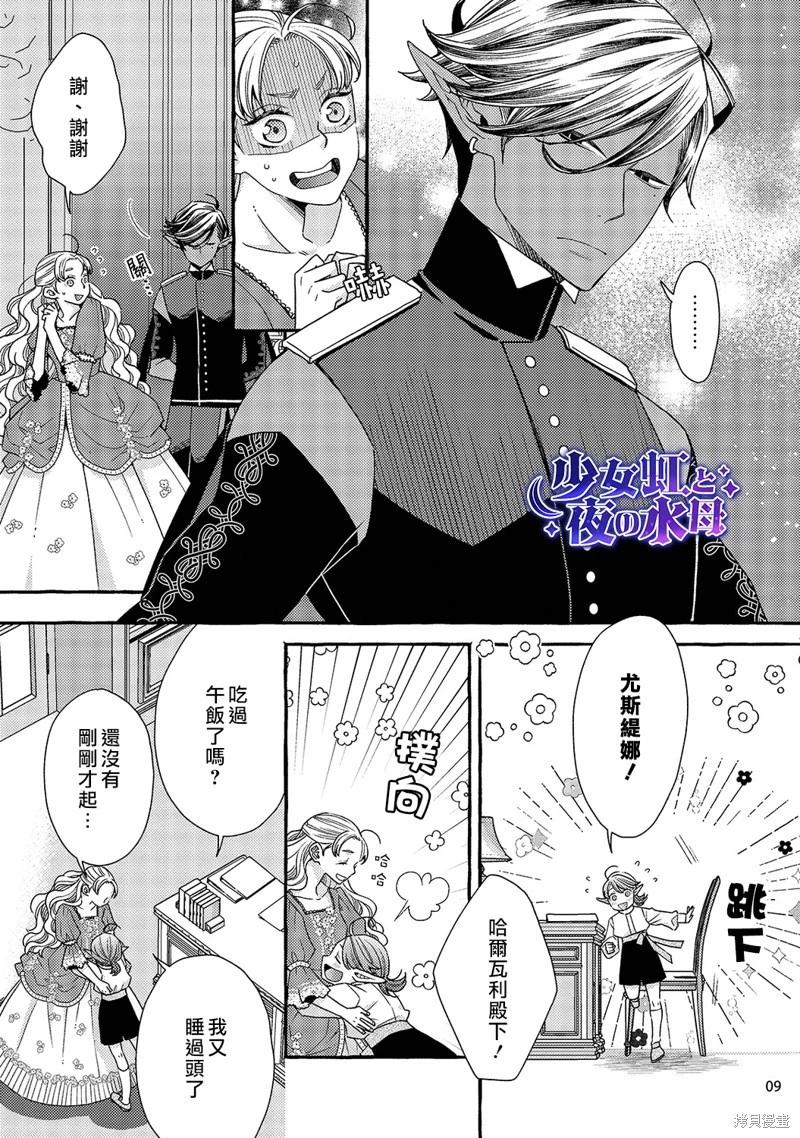 《少年魔王与夜之魔王》第8话 第10页