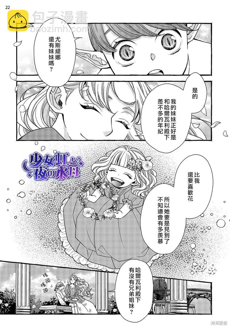 《少年魔王与夜之魔王》第8话 第22页