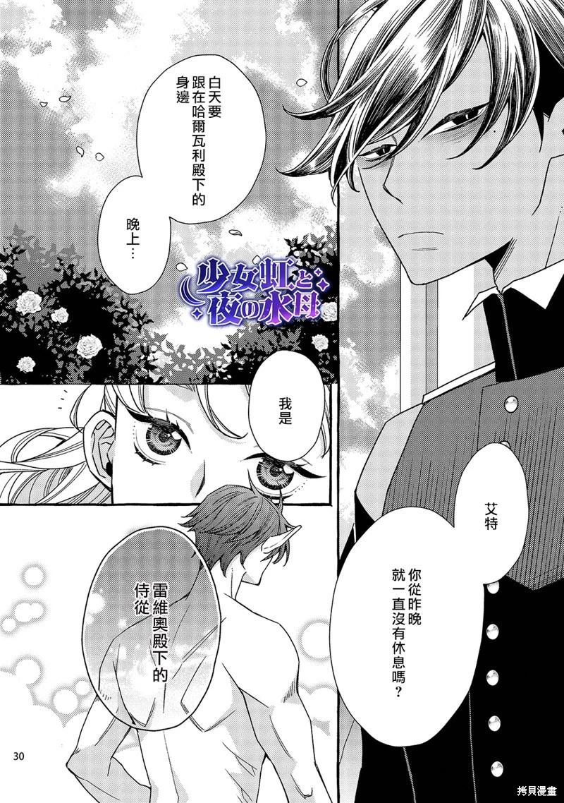 《少年魔王与夜之魔王》第8话 第29页