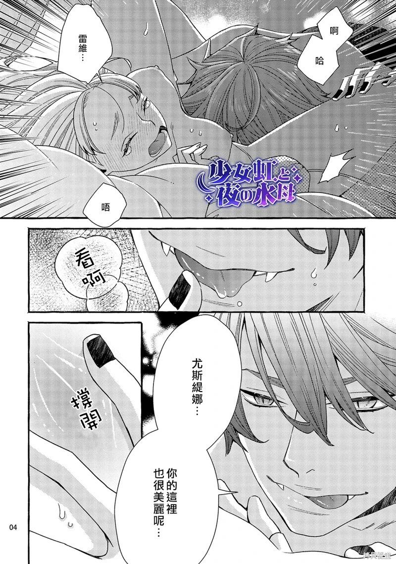 《少年魔王与夜之魔王》第7话 第5页