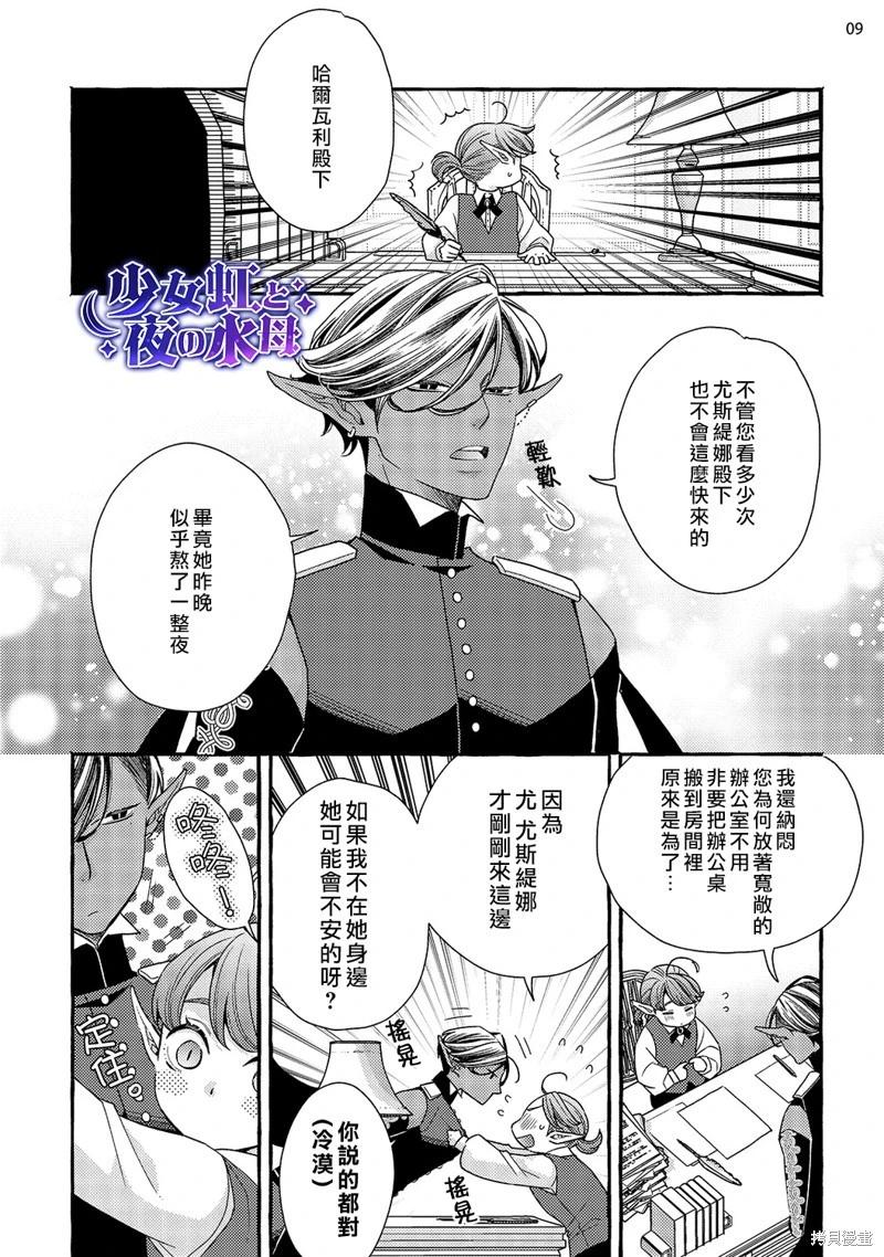 《少年魔王与夜之魔王》第5话 第10页