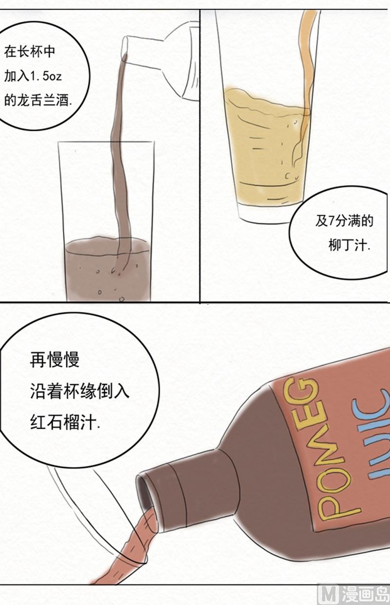 《十二星座鸡尾酒物语》狮子座 第7页