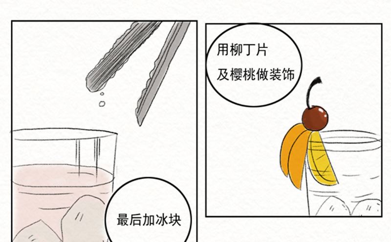 《十二星座鸡尾酒物语》狮子座 第8页