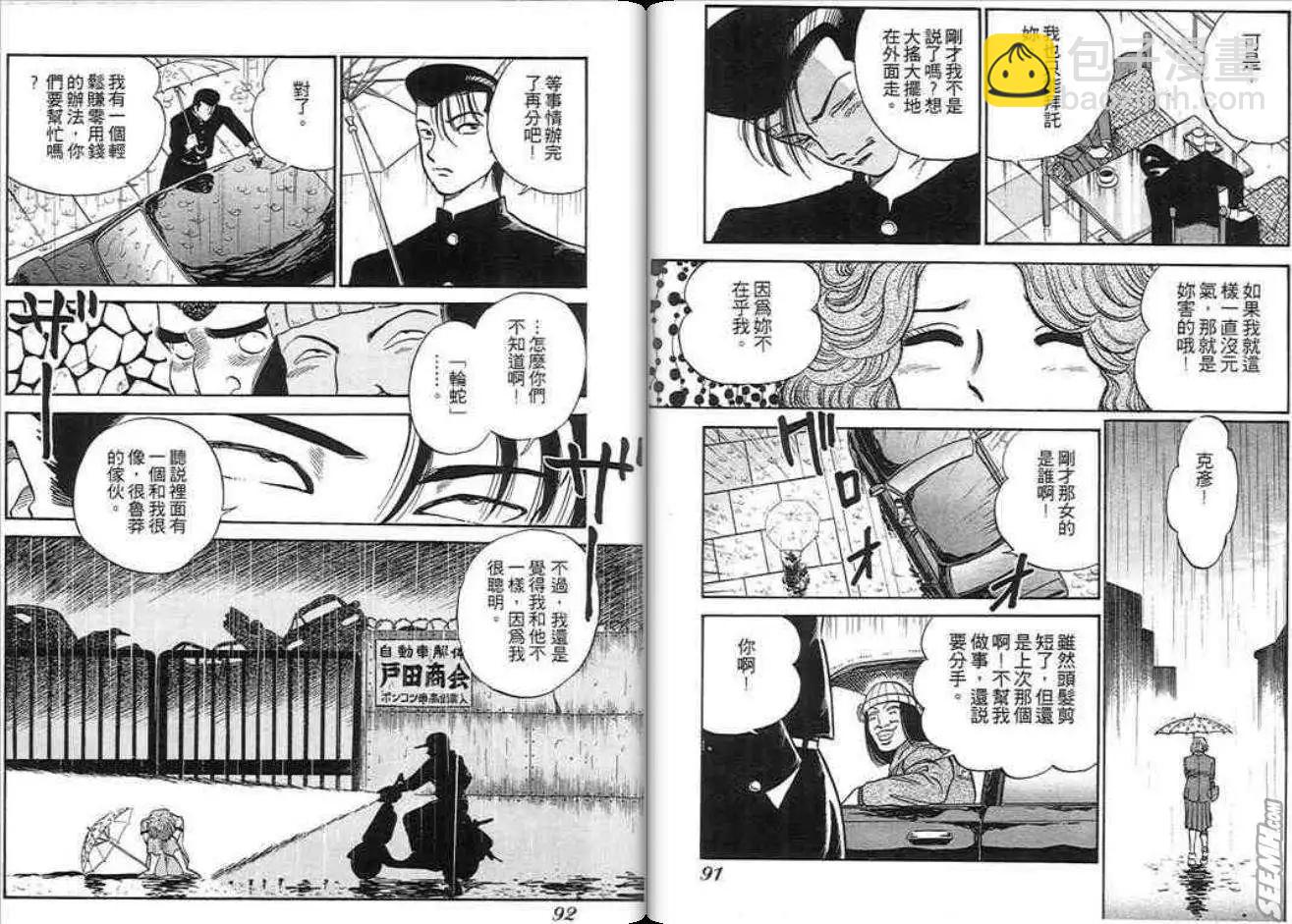 《酷哥爆走族》第04卷 第47页