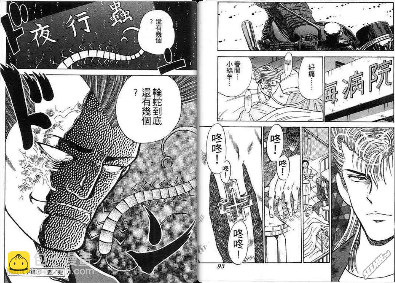 《酷哥爆走族》第02卷 第47页