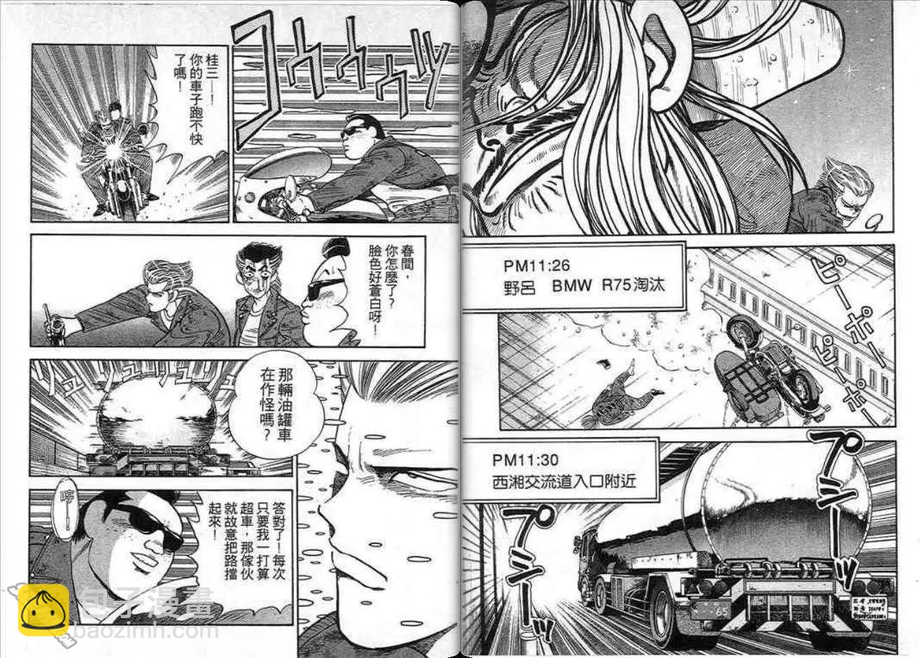 《酷哥爆走族》第01卷 第43页