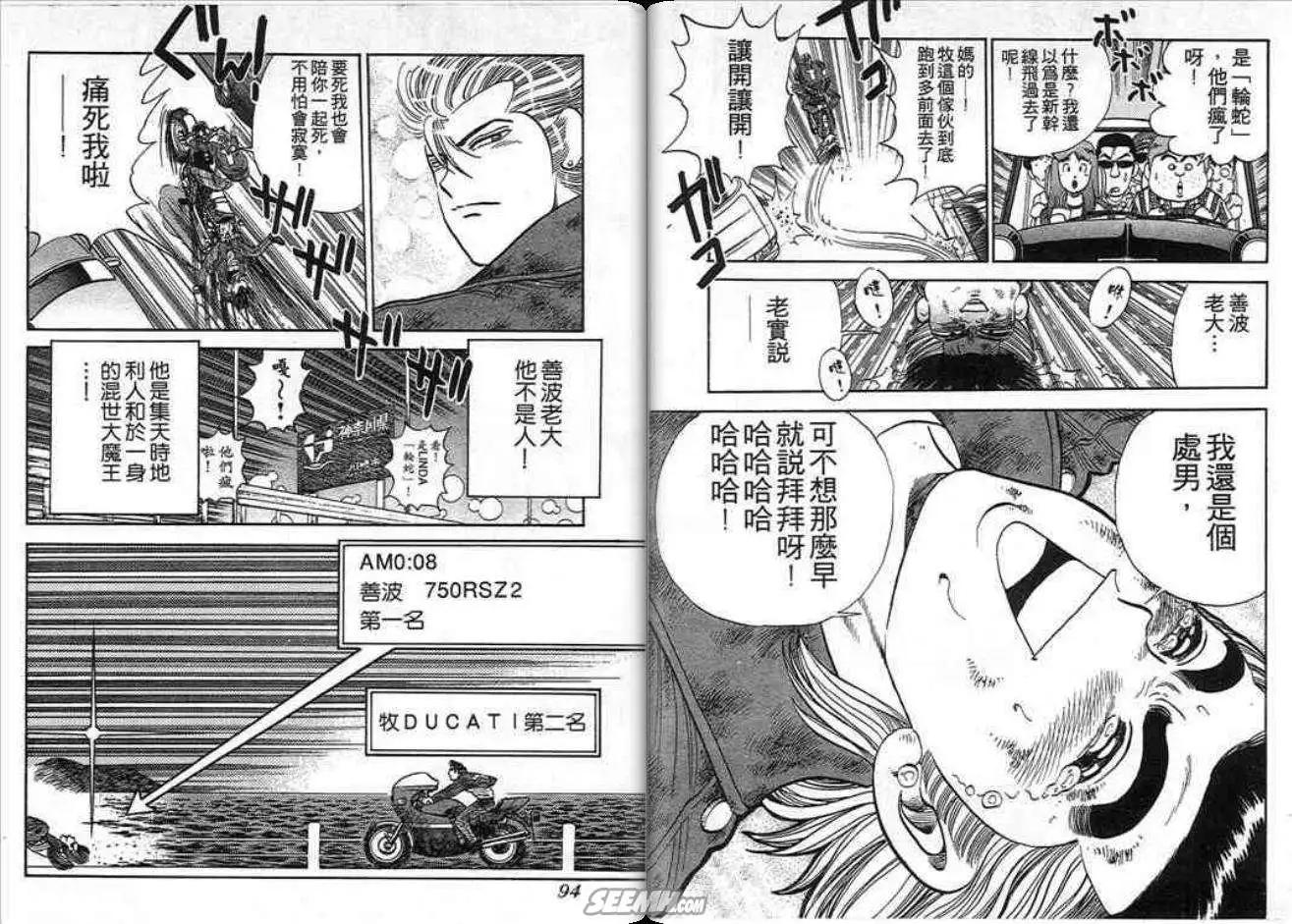 《酷哥爆走族》第01卷 第47页