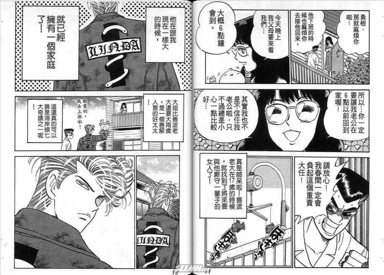 《酷哥爆走族》第01卷 第6页